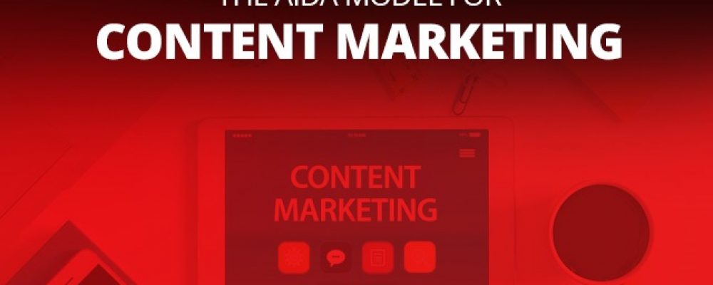 The AIDA Model For Content Marketing