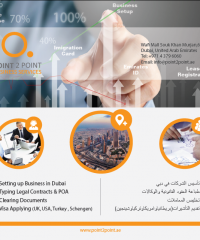 POINT2POINT BUSINESS CENTER (TYPING AND OFFICE SERVICES)